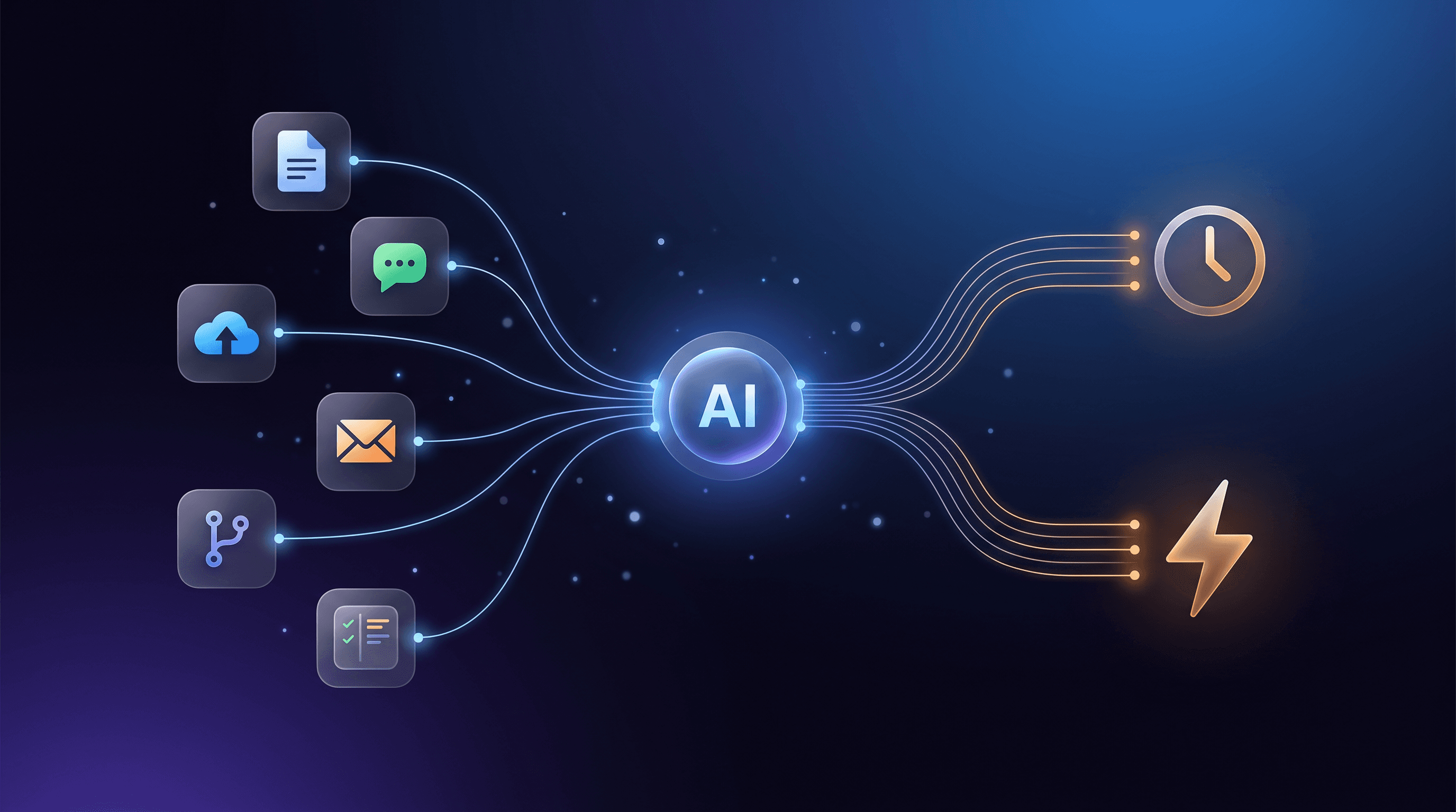 Connector tiles flowing into a central AI core that triggers scheduled and event-driven automations.